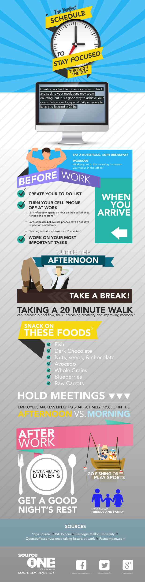 Infographic: The Perfect Schedule To Stay Focused Through The Day